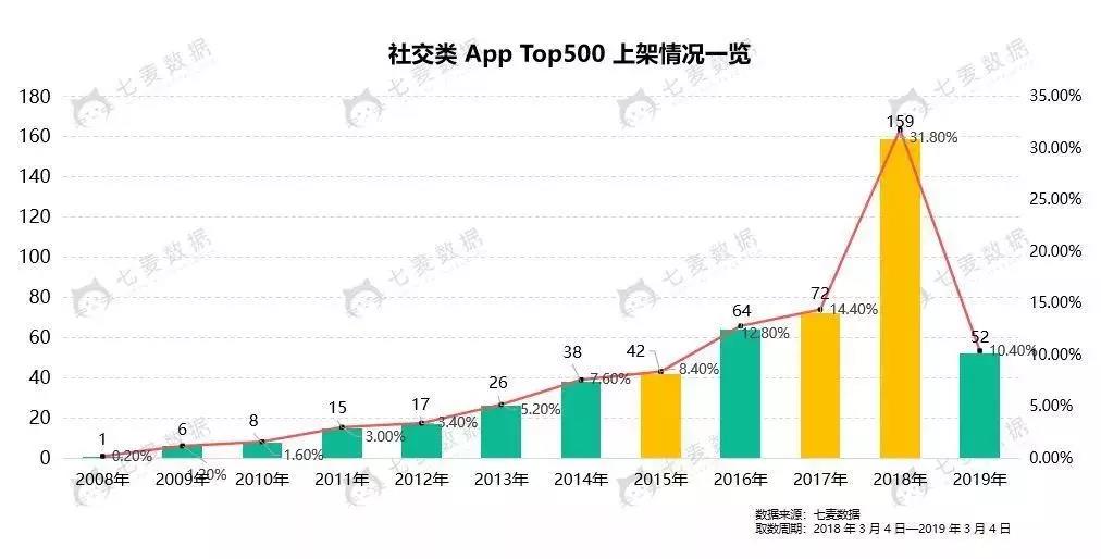 咪咕圈圈上线“啾咪”，5G+短视频会打破虚拟与现实的壁垒吗