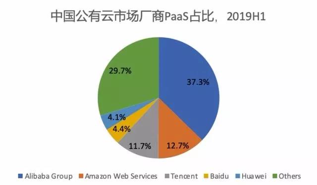 百度的加减法：聚焦核心技术，再造一个“新百度”