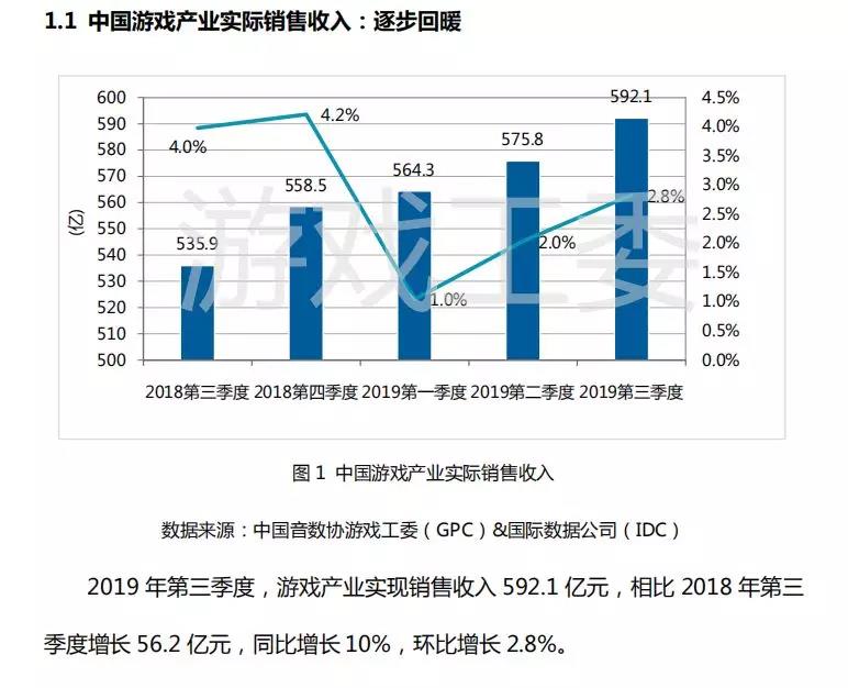 网易游戏暴力裁员？那个“网易出品，必属精品”的年代还能回来吗？