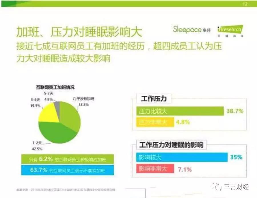 在哪个互联网公司可以“放心死”？