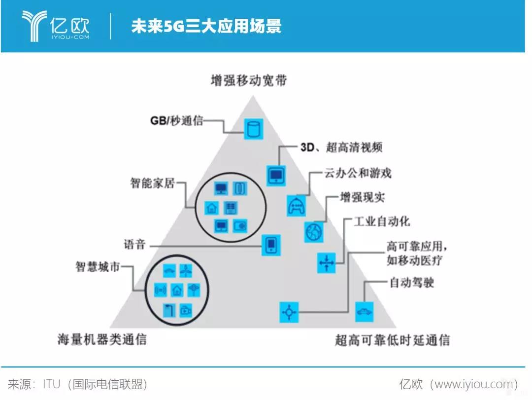 迎接中国硬核新巨头