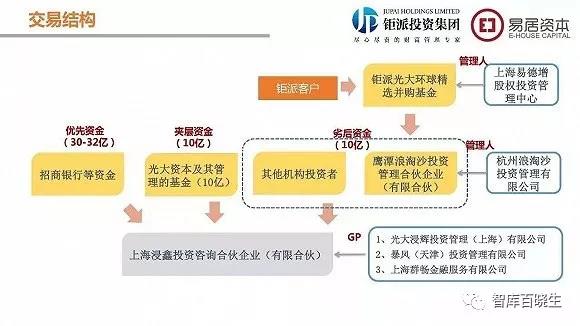 几个混混骗了52亿后，暴风影音“死亡”真相！