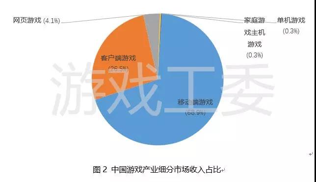 腾讯引进任天堂Switch来了！它能让主机游戏走向大众吗？