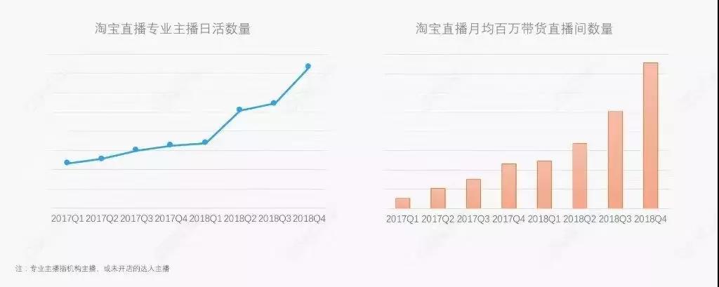 「小红书」不红了？