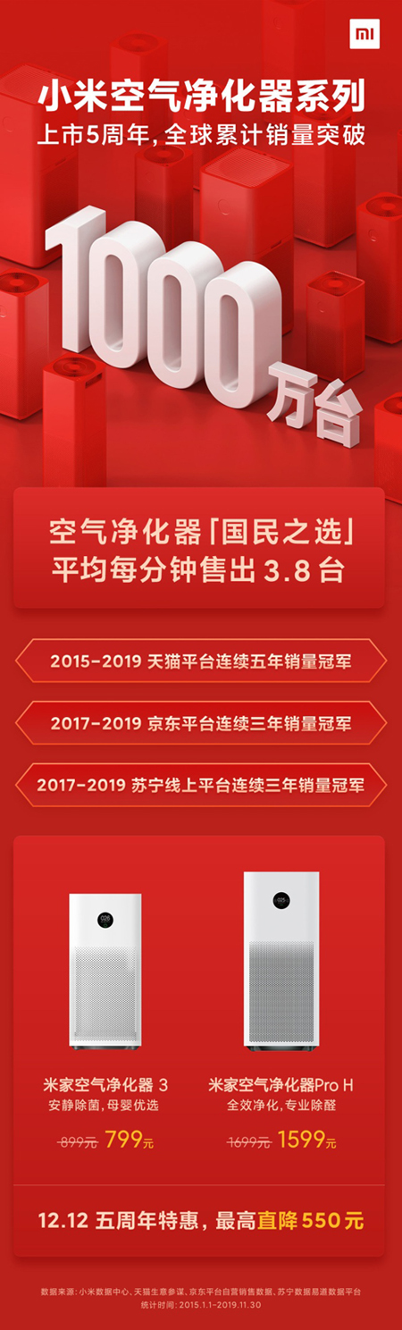 2019，我烧不起钱了