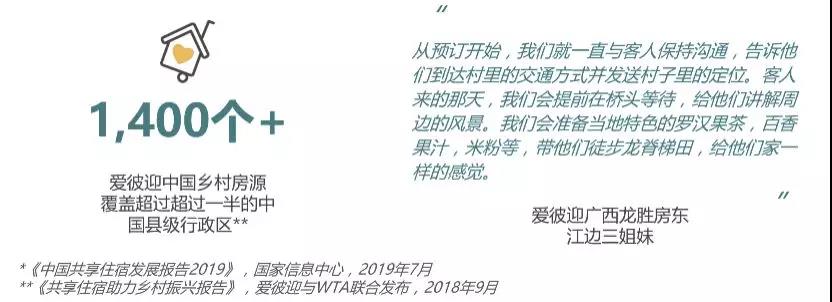 技术可以塑造人情味吗？爱彼迎说不仅可以而且很行