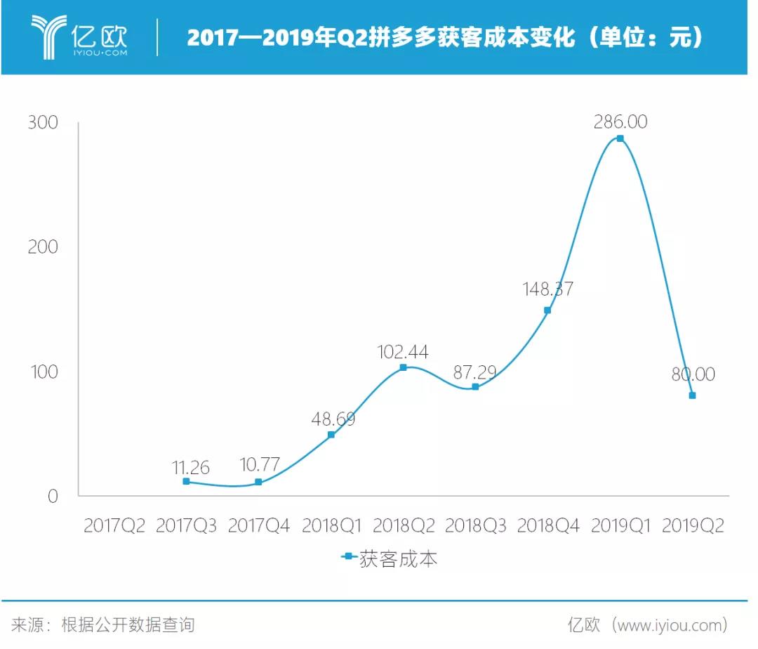 摔死在风口上的淘集集