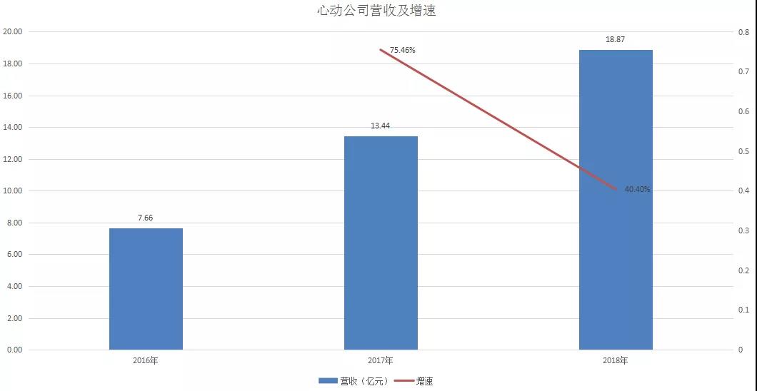 游戏界的豆瓣如果完成淘宝化...