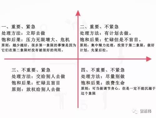 柳传志最值得创业者学习的三个理论