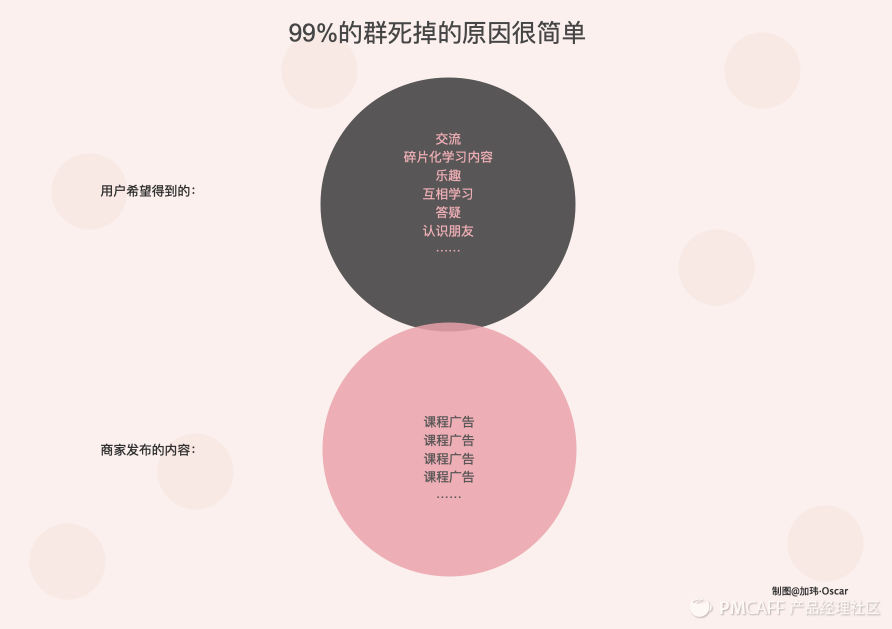 私域流量是教培机构的增长红利？5000字长文看懂私域流量卖课增长核心套路