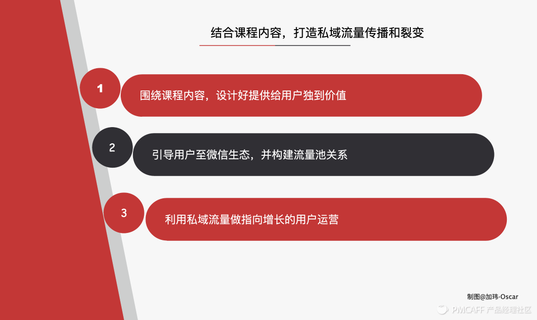 私域流量是教培机构的增长红利？5000字长文看懂私域流量卖课增长核心套路