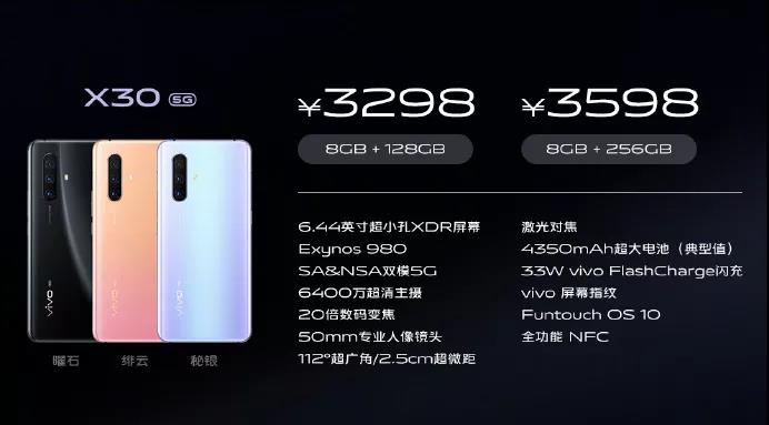 双模5G、60倍超级变焦，vivo凭什么占据5G第一阵营？