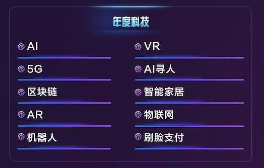 从百度沸点看互联网的未来：智能、企业级、内容、消费和人文