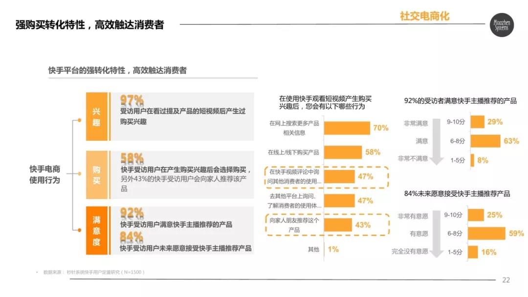 看了散打哥和李佳琦直播后，我发现了带货的5个特征