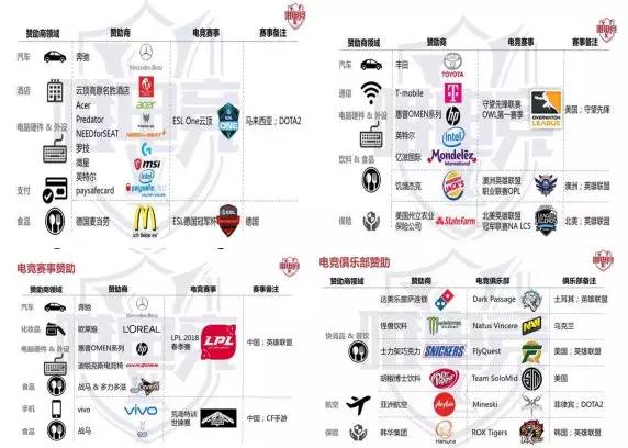 LOL都和LV勾肩搭背了，游戏带货不考虑一下？