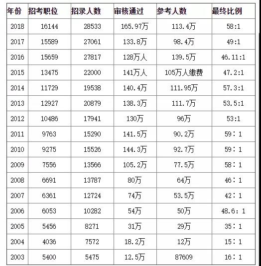 走出北大：中国民营教育拓荒者的2019