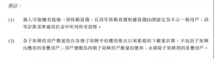 空头嗅到血腥味，号称8亿用户的赤子城难逃围猎？