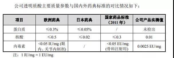 很“南”的2019，还存在高增长企业吗？