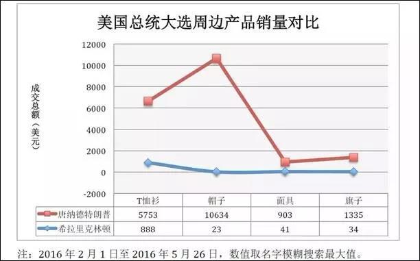 老干妈4倍溢价、山东棺材日本脱销，国货出海虚假繁荣背后的经济真相