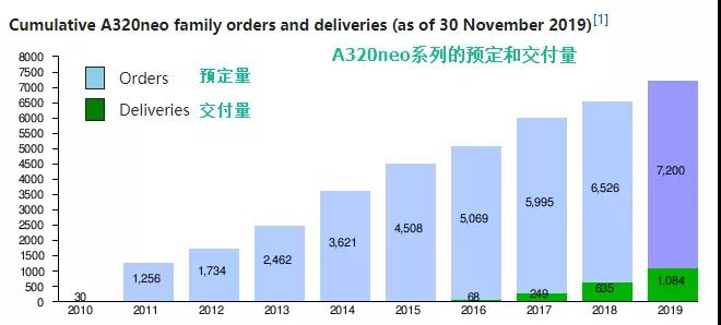 波音CEO辞职了，可波音真的道歉了吗？