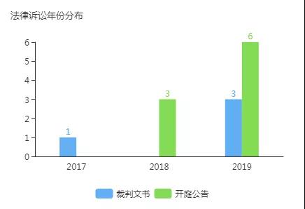 蔚来、小鹏过冬术：昔日死敌，今日亲兄弟