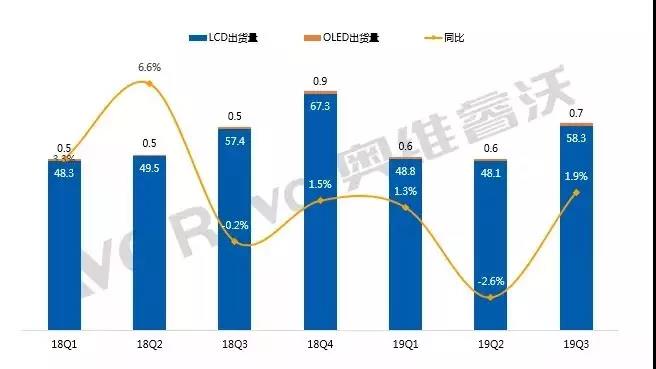 启程CES，创维即将打通“躺平生活”最后一环