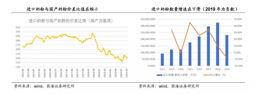 国货敢卖贵，不只是因为年轻人更爱国