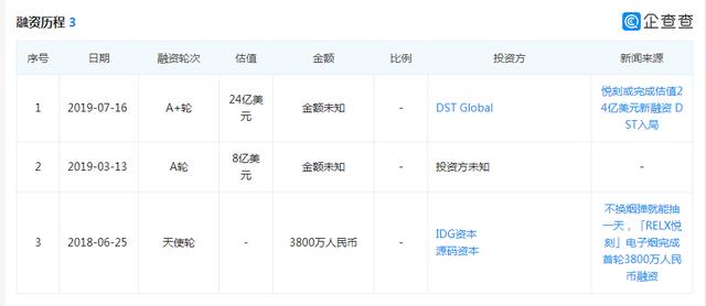 发布“守护者计划”，求生欲满满的悦刻上得了岸吗？