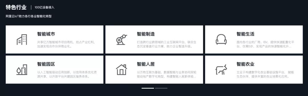 5G引爆IoT，阿里巴巴排兵布阵