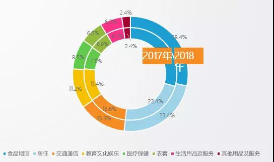 零售终端的漫漫转型路：产业互联网如何改变夫妻小卖店？