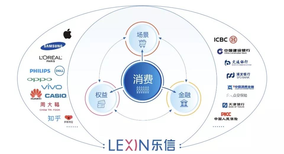 抓住那个年轻的「两栖」消费者