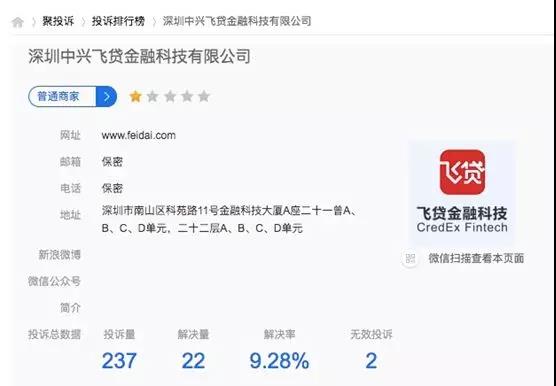 飞贷APP违规被点名：一经注册无法注销 被投诉年利率超36%