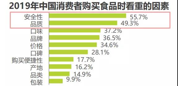 “良品谢礼”告诉你，什么叫春节的“仪式感”