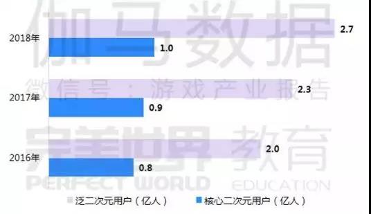 漫改游戏的小IP时代，《大王不高兴》可能是一个答案