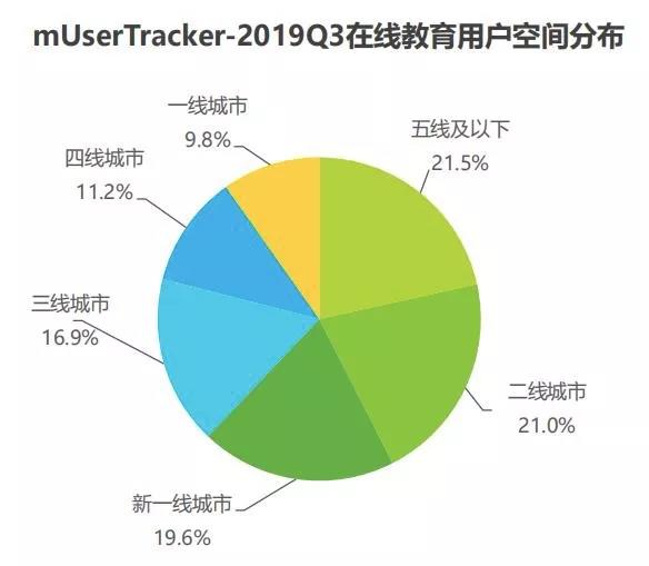 吃馅饼避陷阱，这份中概股投资指南“真香”