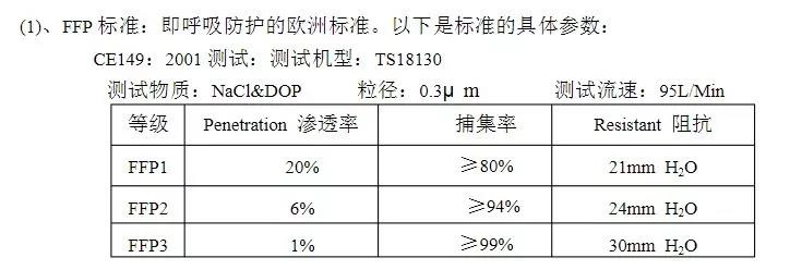 口罩江湖