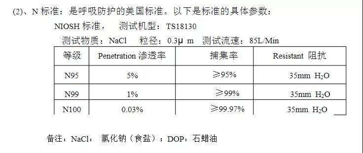 口罩江湖