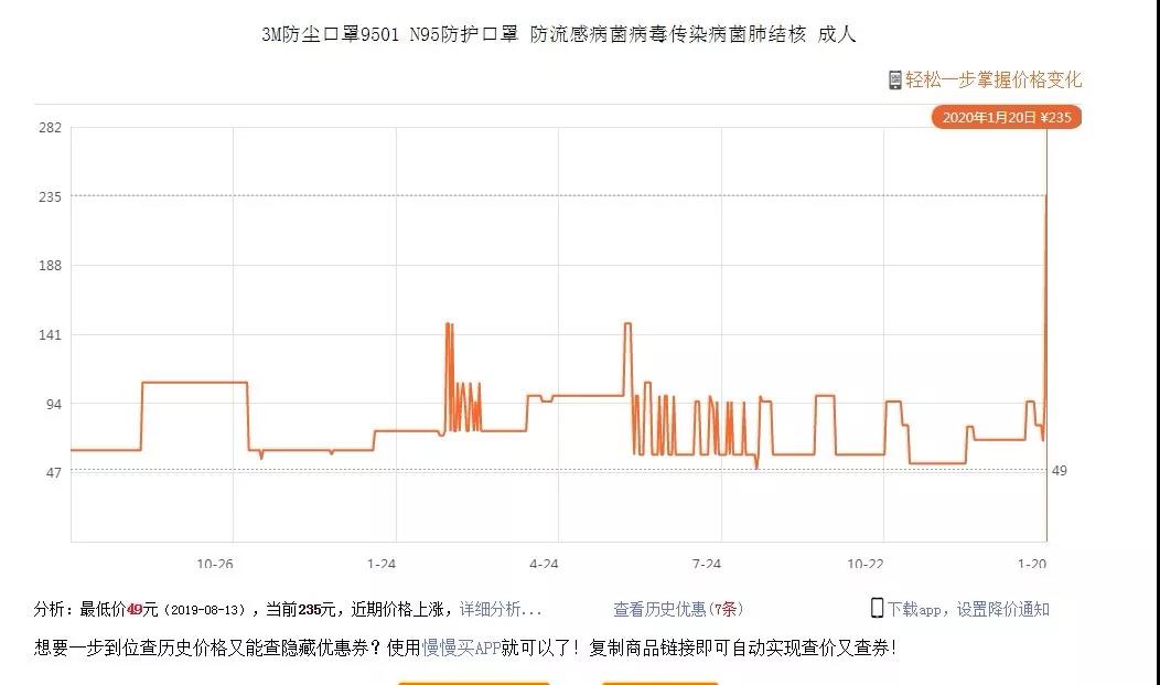 口罩江湖