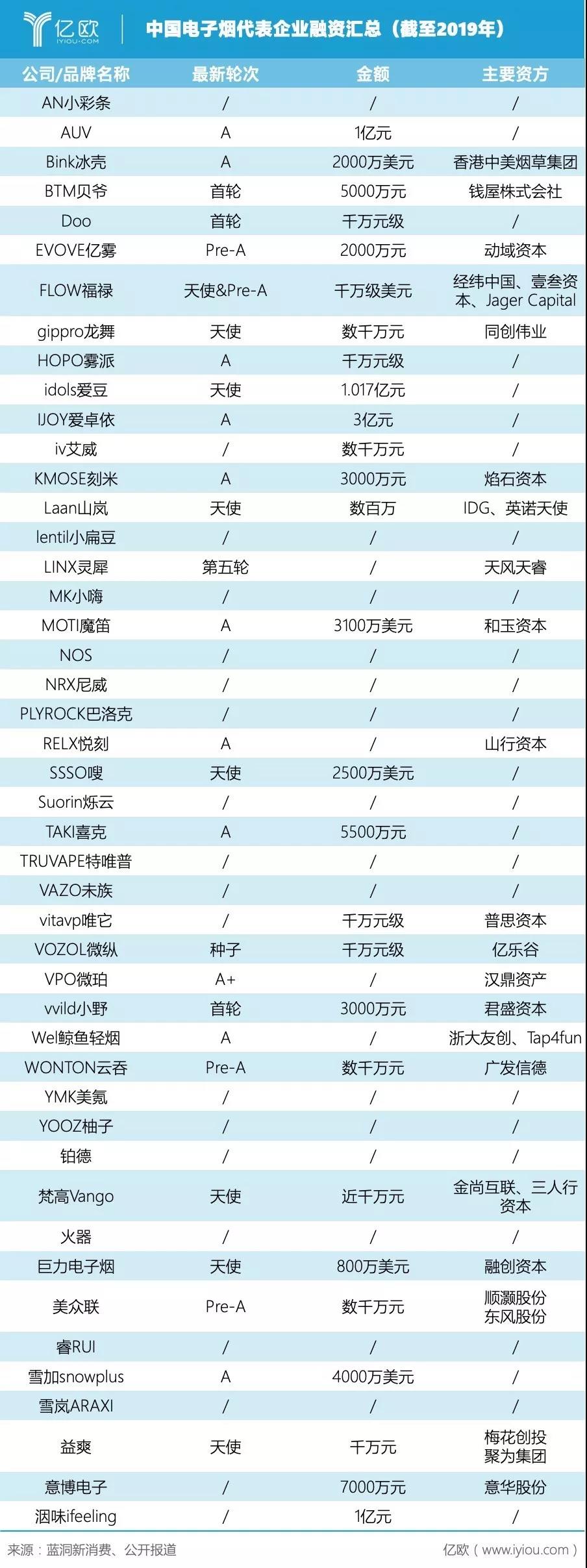 那些在2019年被裁员的人，如今正在家“无薪躺尸”