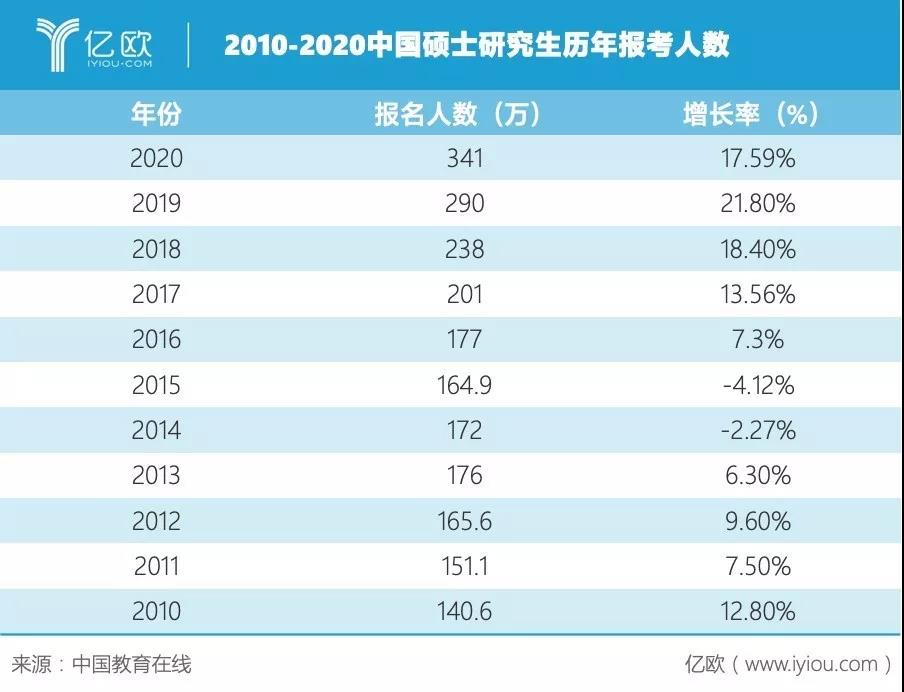 那些在2019年被裁员的人，如今正在家“无薪躺尸”