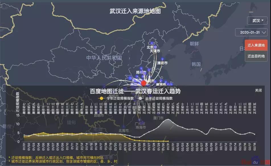 大数据下的“口罩”春运：最特别的一次返程