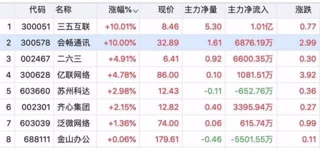 开工首日，企业：我太难了…