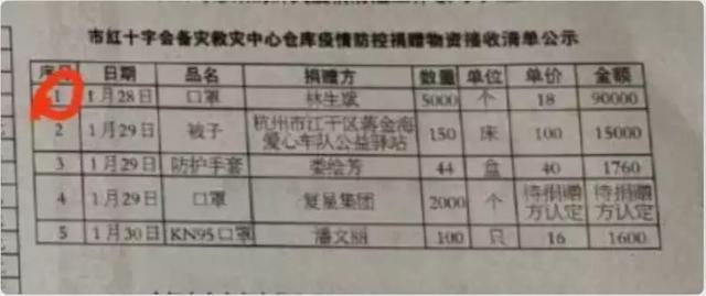 疫情面前，浙江值得所有省学习