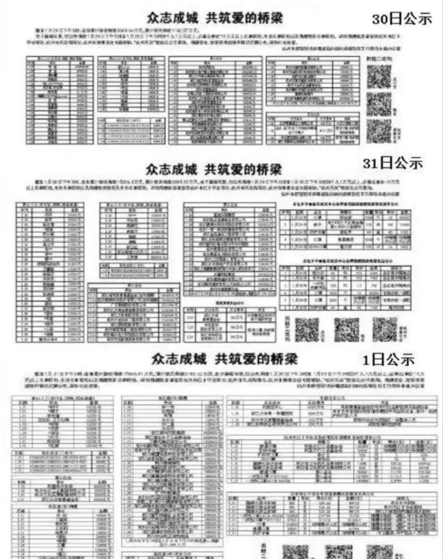 疫情面前，浙江值得所有省学习