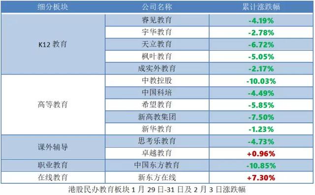 直击疫情中的线下教育：等通知、等资金、等回暖，等死