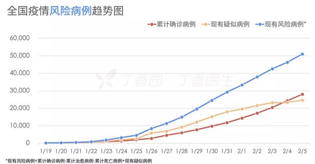 武汉病毒所申请的专利真的没必要喷。