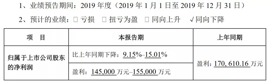 游戏公司一个月暴涨3000亿市值：头部在重，黑马在轻；棋牌回暖，云游戏看涨