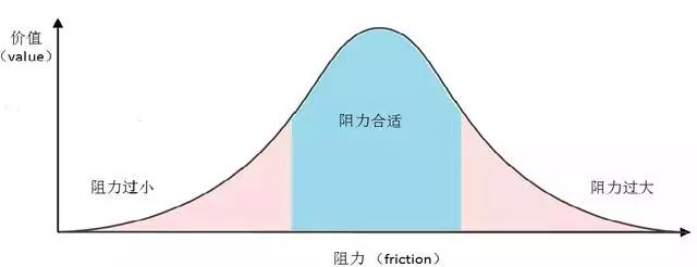 刘志刚：热闹是扫把们的，我们什么也没有