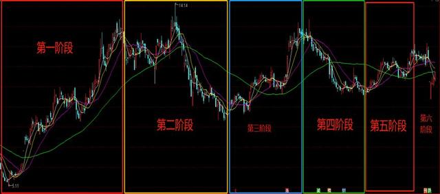 阳光电源：曾经失落的光伏龙头，能否硬核起飞