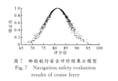 邮轮游风险到底有多大？聊聊历史上的惊人船难